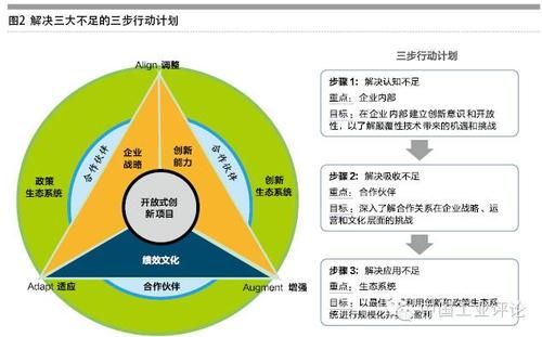 米里亚姆计划地址更新指南：三步学会在线修改新方法