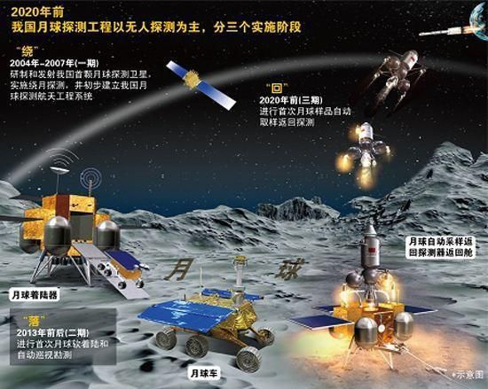 米里亚姆计划地址更新指南：三步学会在线修改新方法