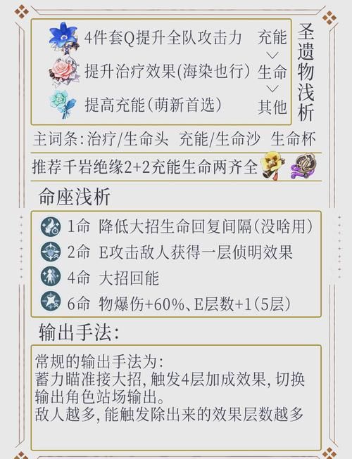 米里亚姆计划游戏介绍新手攻略？(轻松避坑必读指南)