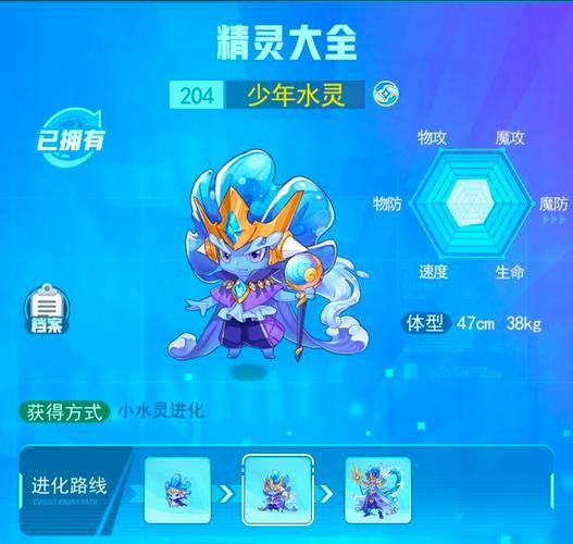 精灵之妊下载地址容易失效吗？随时获取永久链接！