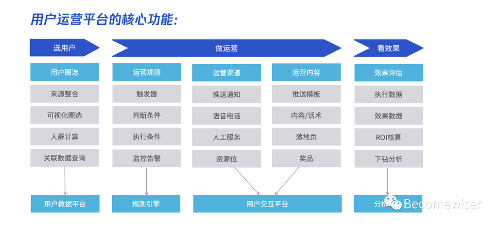 精灵之妊更新地址哪里看？官方平台最新入口指南