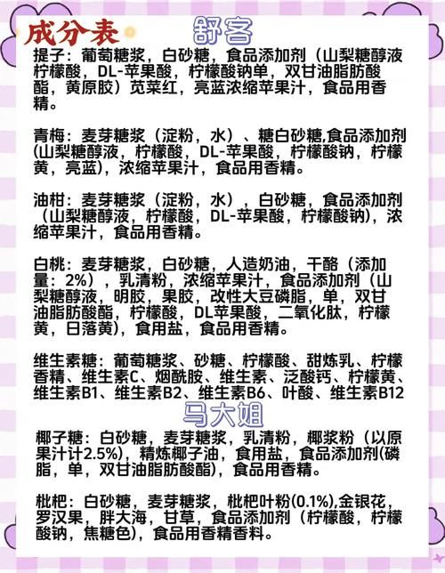 糖果在哪下载靠谱？比较主流平台评测推荐