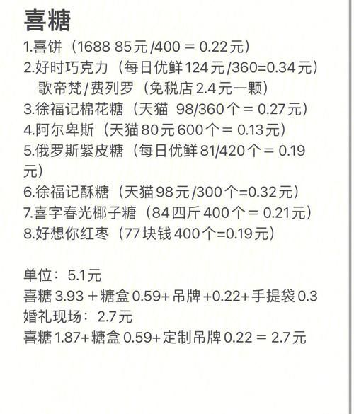 糖果官网优惠活动哪里领？(省钱折扣最新攻略)