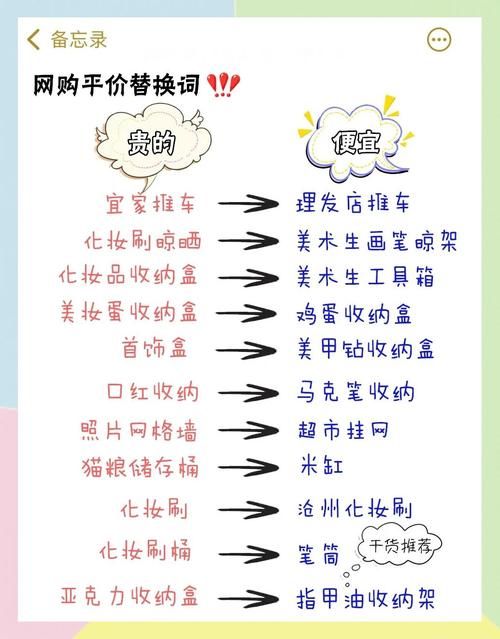 糖果最新优惠哪里有？这些渠道折扣大，省钱秘籍！