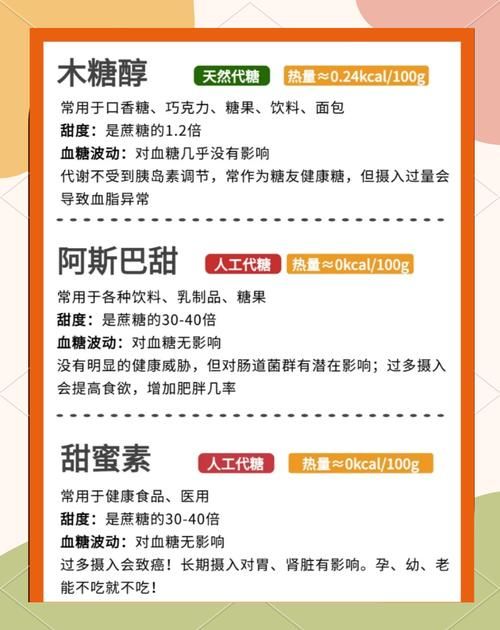 糖果最新版本是多少？(对比新旧版优缺点推荐)