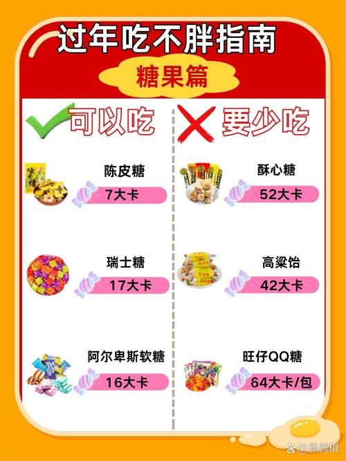 糖果游戏攻略怎么做？5步方法助你轻松过关！