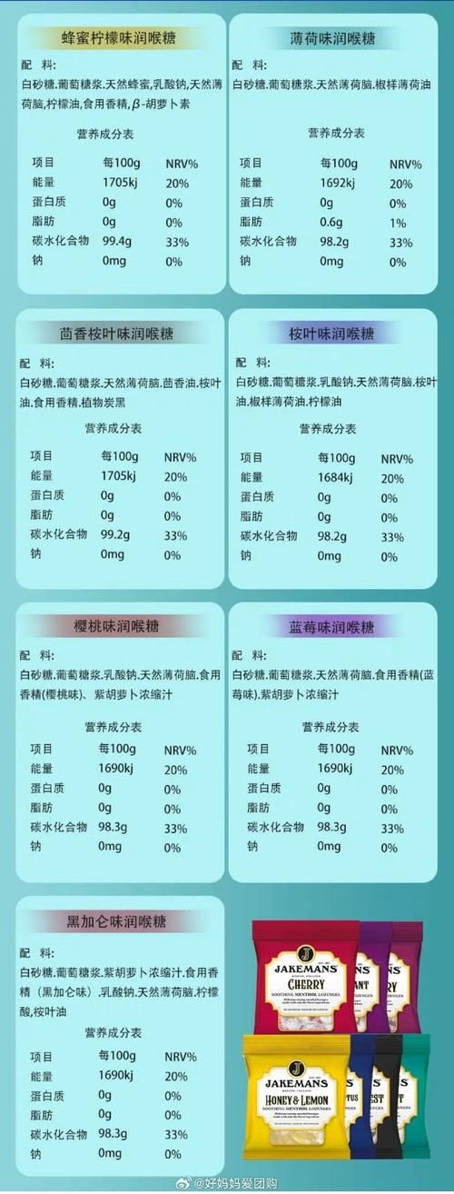 糖果版本大全怎么用？三分钟学会糖果版本查询方法！