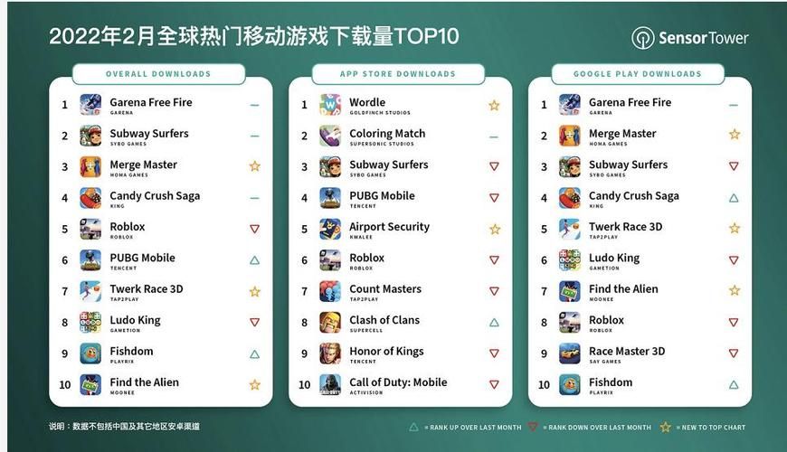 索尔路易丝下载安卓有哪些渠道？(推荐热门安全下载方式)