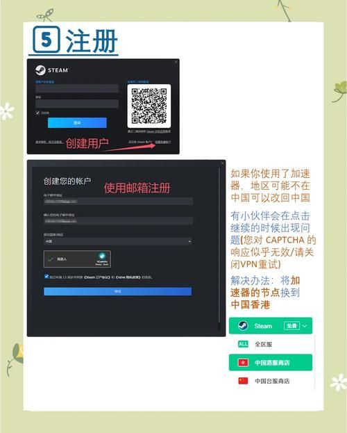 索尔路易丝官方网站怎么注册？手把手教你5步完成账户设置！