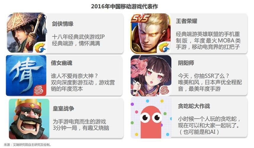 索尼娅的乡村生活杨过游戏好不好玩？三分钟教你抓住游戏小窍门