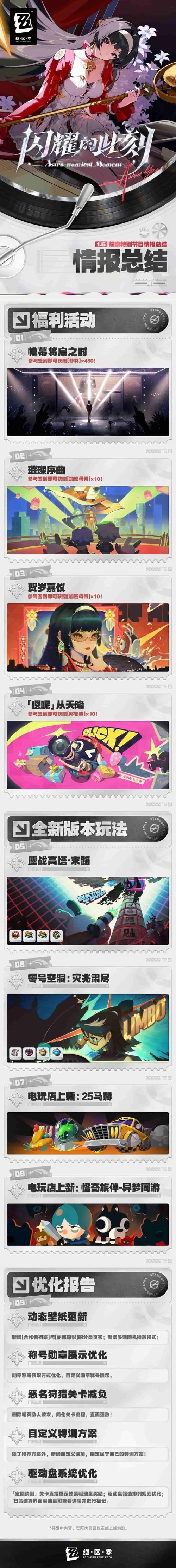 绝对疯狂V0.63官方正式版下载最新版有啥好处？(玩家体验实情解密)
