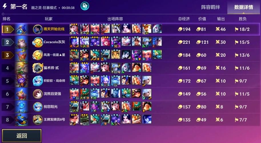 绝对疯狂V0.63游戏攻略怎么入门？(掌握这几个快速上手秘籍)