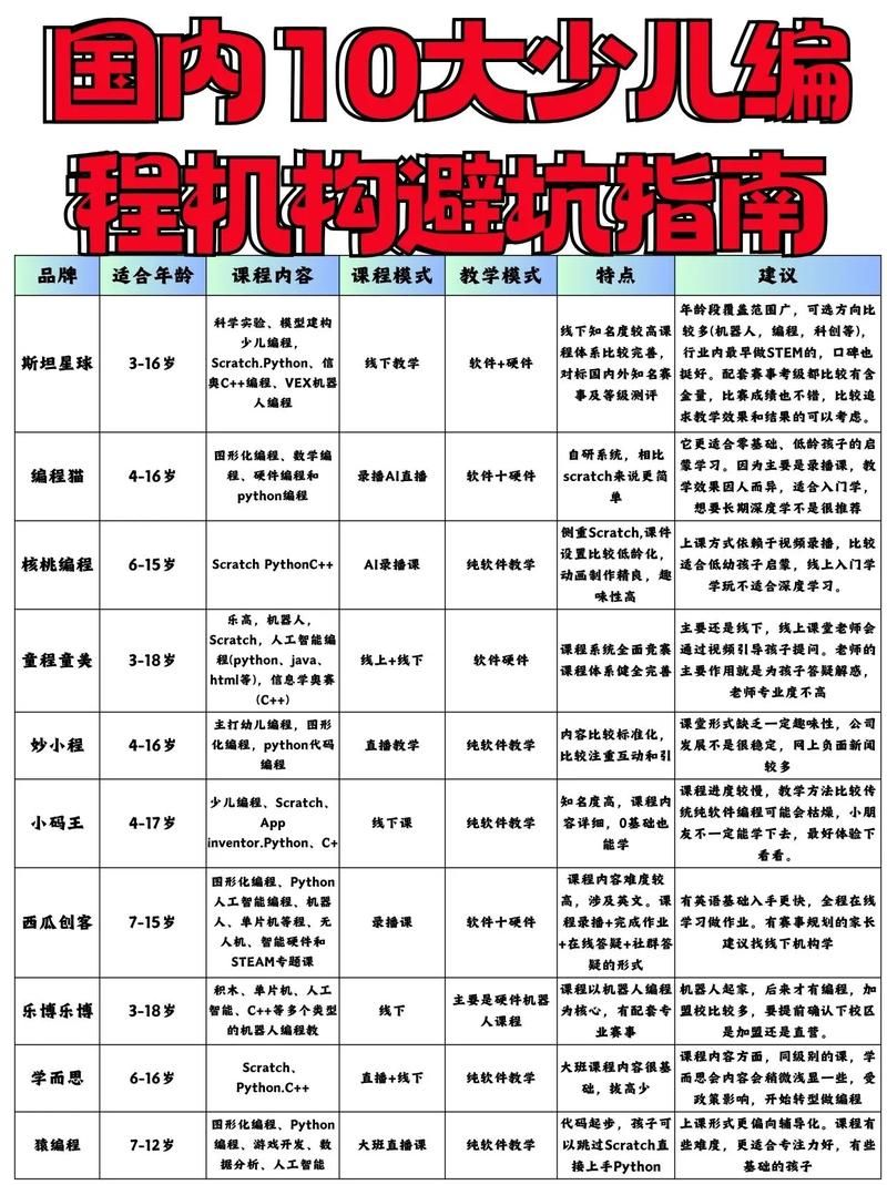 继承杨过游戏财产是真是假？失业玩家亲测避坑指南