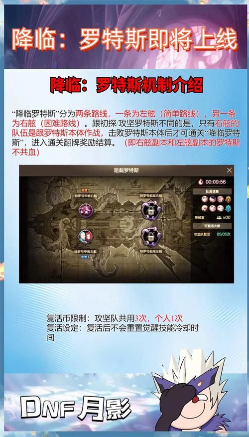 罗斯的生存最新版本联机方法(组队合作实战经验分享)