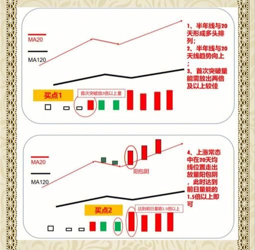 罪恶集中营官网怎么使用导航？简单小技巧一次会！