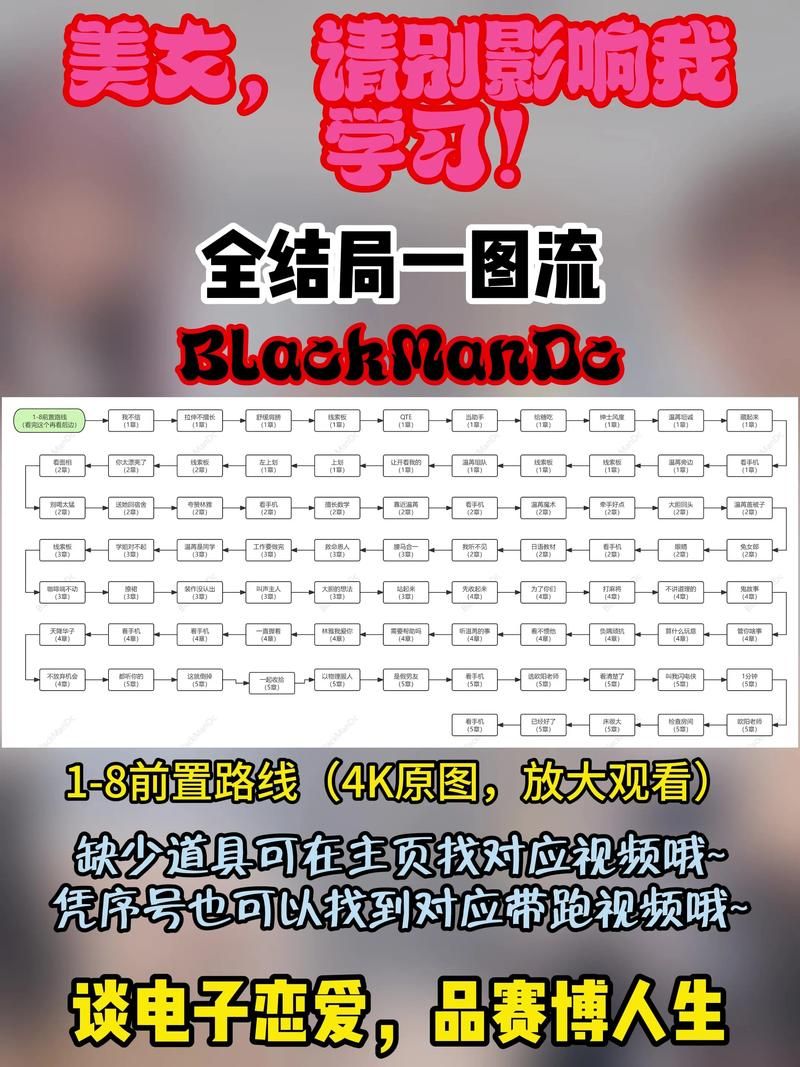 美女请别影响我学习更新地址效果评测？实测这几个地址不卡顿！