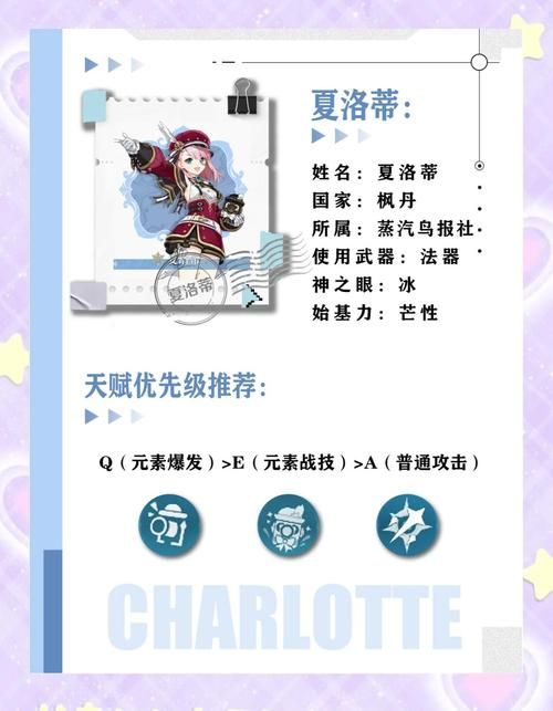 美少女神秘幸存者最新角色怎么养（培养技巧全分享）