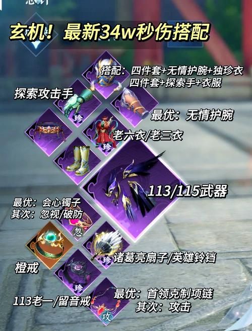 美少女神秘幸存者杨过游戏技巧大全(老司机教你快速升级)