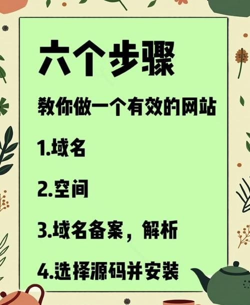 美德官方网站如何使用？新人操作指南一步到位！