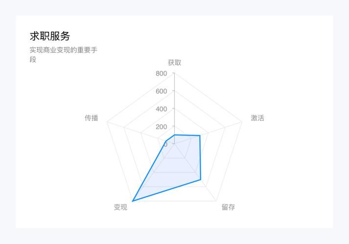 职场幻想V1.2.4官网怎么下载？(官方推荐步骤轻松搞定)