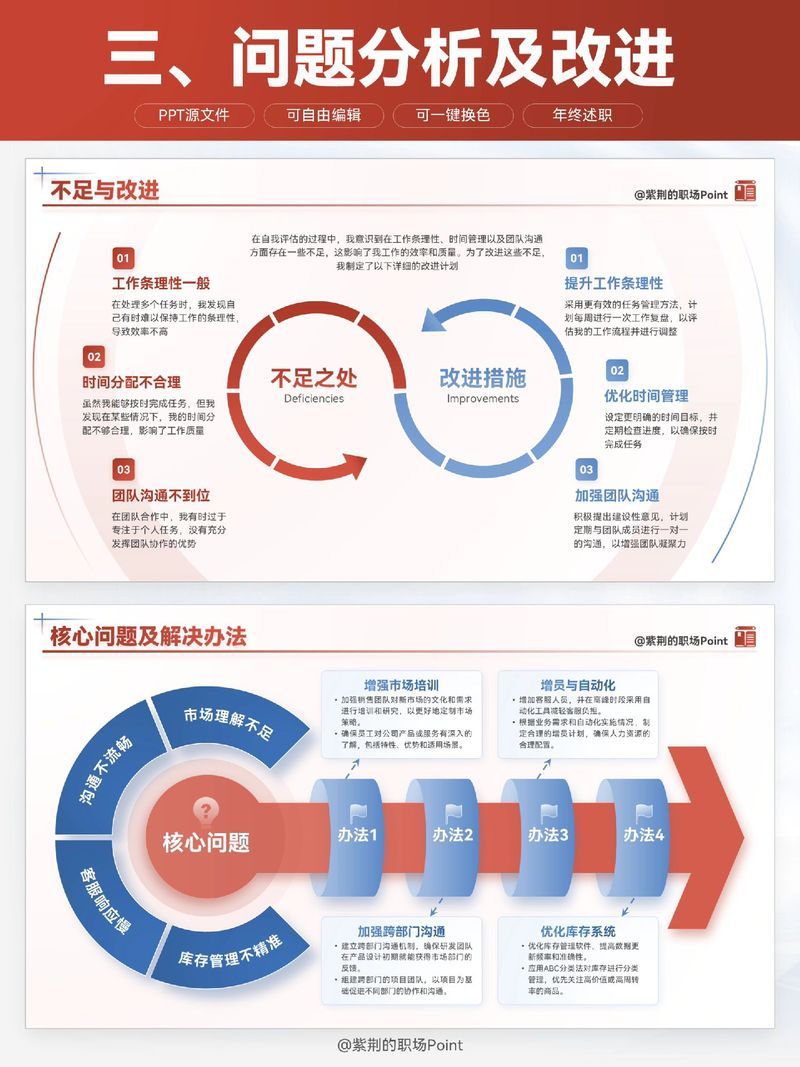 职场幻想V1.2.4最新更新亮点是什么？（主要优化改进全解析）
