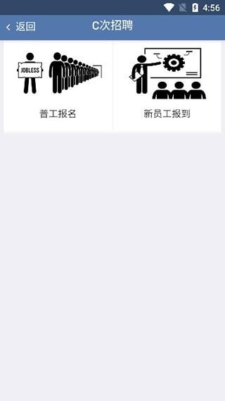 职场幻想V1.2.4游戏介绍新手怎么入门？入门攻略轻松掌握！