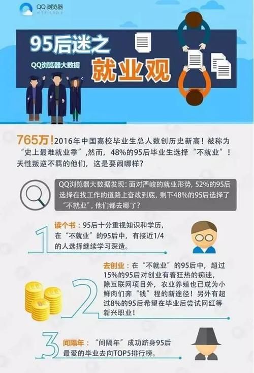 职场幻想V1.2.4游戏官网好不好玩(真实玩家体验报告)