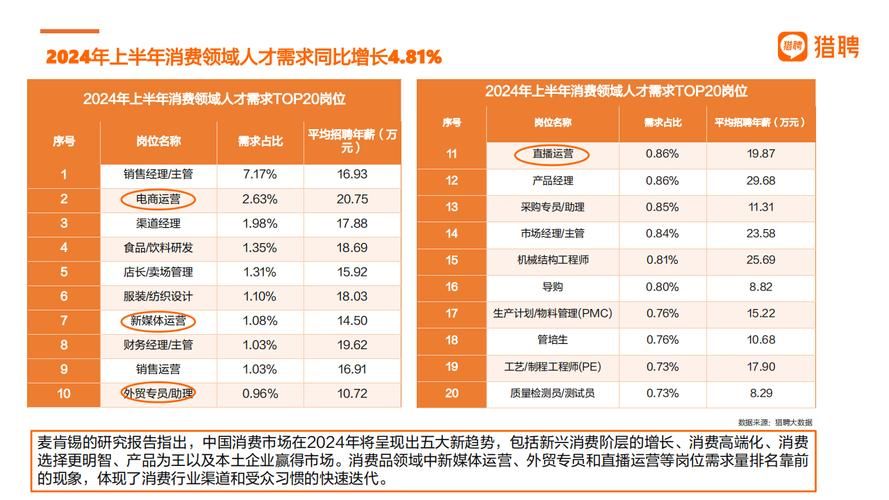 职场高升更新地址有哪些好平台？(推荐2024年热门资源)