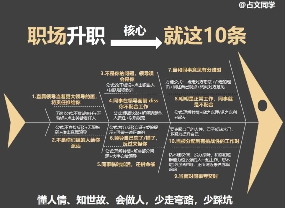 职场高升最新有啥技巧？掌握这些方法稳赚！