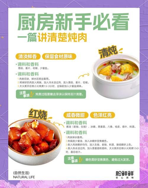 肉烂在锅里官方网站如何优化？SEO技巧新手必学！