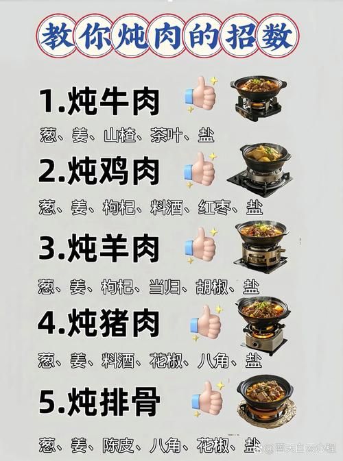 肉烂在锅里版本大全如何选择？(避坑指南快速上手)