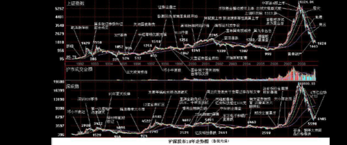 股市之狼下载地址怎么找？最全资源获取方法一览！