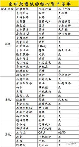 股市之狼下载地址怎么找？最全资源获取方法一览！
