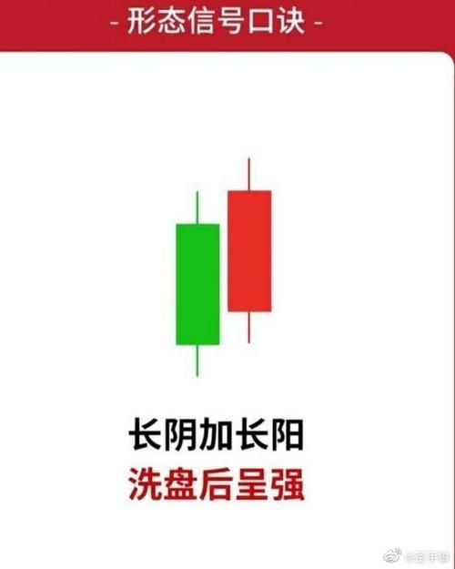 股市之狼安卓汉化怎么下载（简单步骤新手必看）