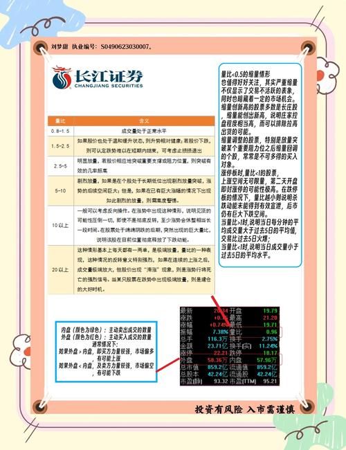 股市之狼最新实战经验？行家分享避坑秘诀秘诀！