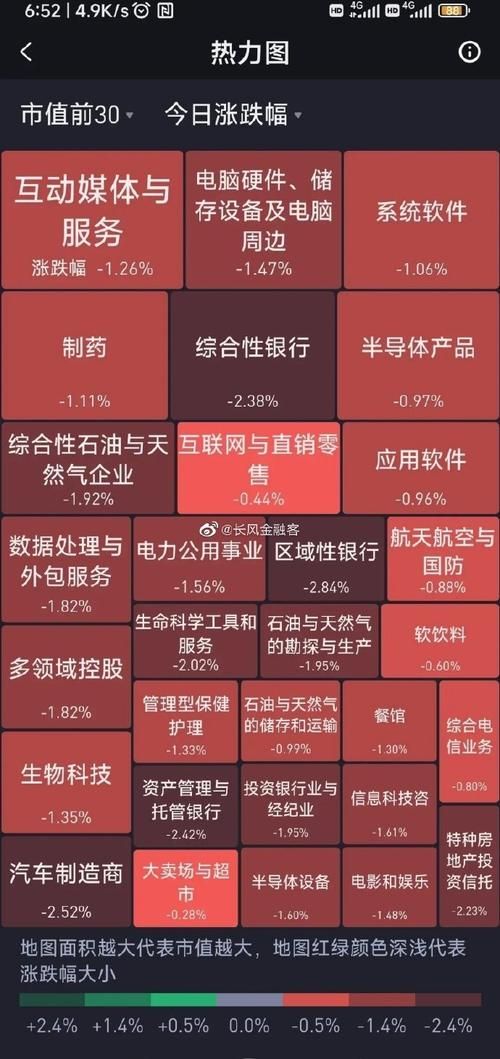股市之狼最新版本是多少？附官方下载渠道与安装指南