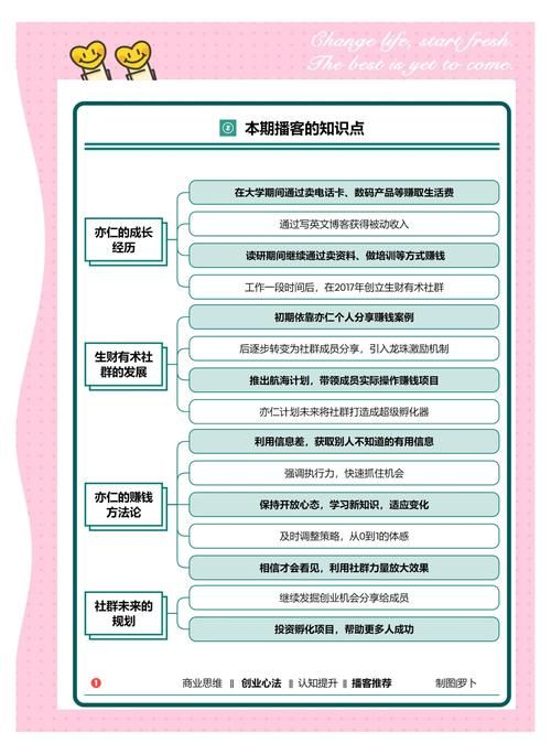 股市之狼游戏攻略赚钱秘诀？三招教你快速致富方法！