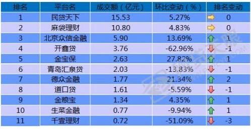胁迫COERCION版本大全在哪下载？这几个平台安全可靠排名暴涨！