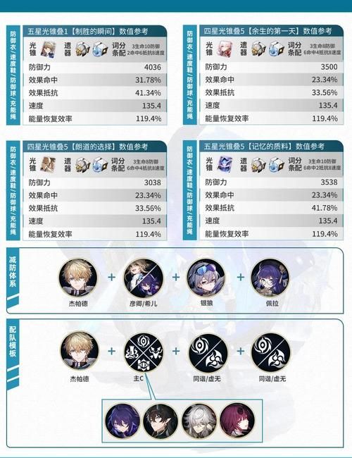 背德的四重奏游戏人物介绍？解锁四位主角情感走向！