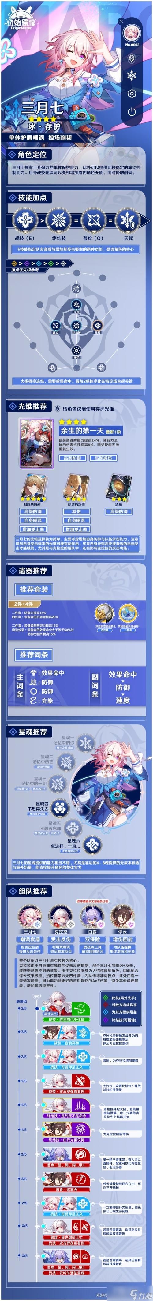腐化之心官网有哪些内容？角色装备玩法全揭秘
