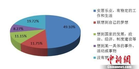 腐败的生活版本大全怎么查？5个技巧快速曝光内幕！