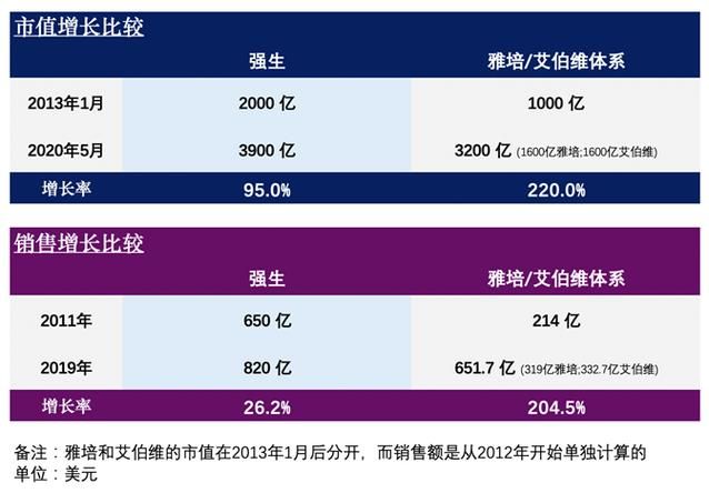 自由之街艾尔本精翻版好玩吗？真实测评揭秘亮点功能！