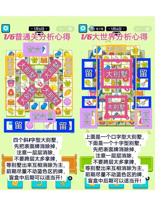 臭作绅士游戏攻略技巧（轻松通关核心方法解析）