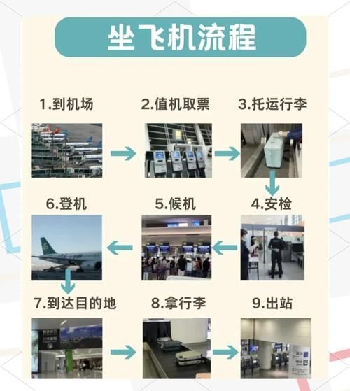 航空公司的在哪下载教程全？新手图解一看就会！