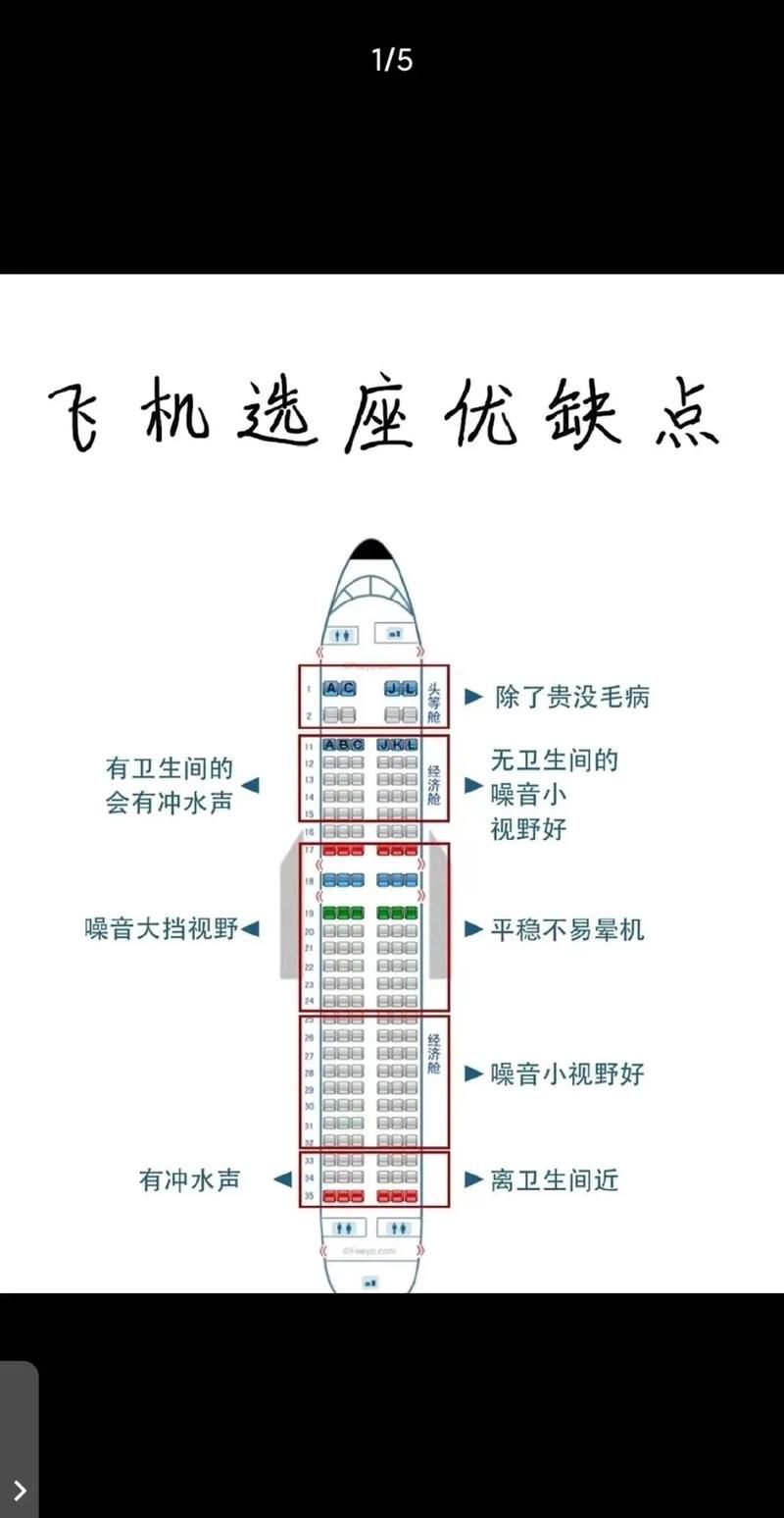 航空公司的在哪下载教程全？新手图解一看就会！