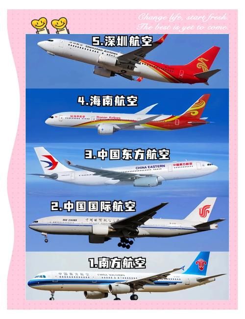 航空公司的最新消息有哪些？这5条你绝对不能错过！