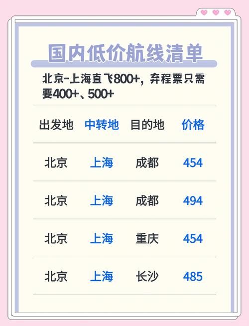 航空公司的最新版本是多少？快速查看最新版方法三步骤！
