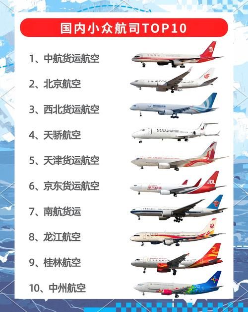 航空公司的版本大全包含啥？(完整清单配实例说明太实用)