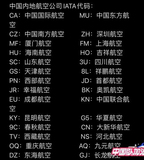航空公司的版本大全包含啥？(完整清单配实例说明太实用)