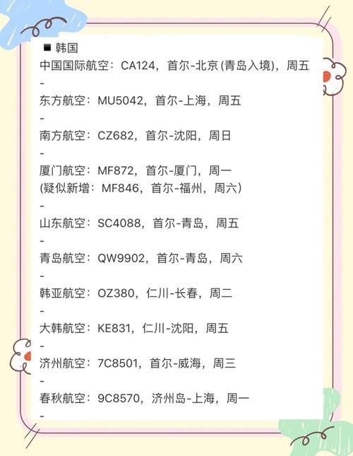 航空公司的版本大全包含啥？(完整清单配实例说明太实用)